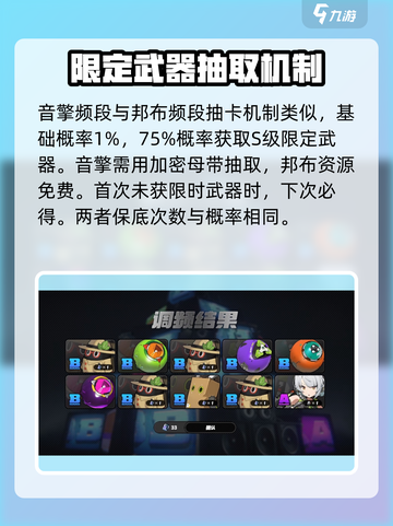 绝区零💥必看！抽卡机制大揭秘，这些角色超值得入手！截图4