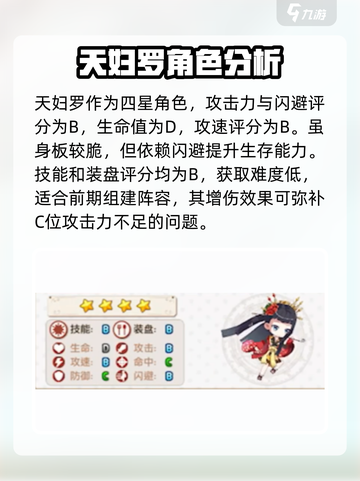料理次元天妇罗🔥超详细角色强度分析来啦！截图4
