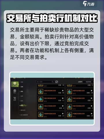 龙之谷世界交易所怎么玩介绍截图5