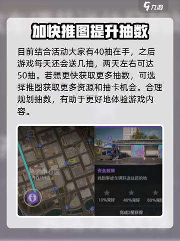 极品飞车集结💥70抽白给？新手必看获取攻略！🔥截图4