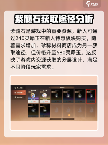 三国志幻想大陆2🔥紫髓石获取全攻略！截图3