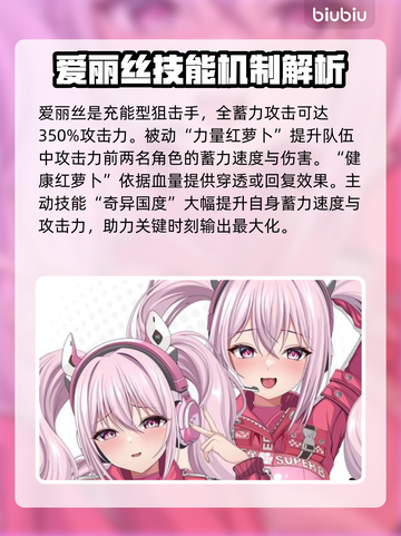 胜利女神:Nikke爱丽丝介绍来啦！✨新手必看🔥截图2