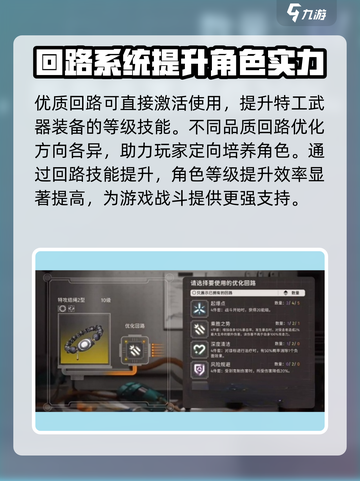 新月同行回路迭代模块怎么样介绍截图4