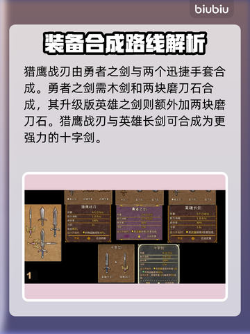 背包乱斗🔥装备合成秘籍💡游戏党必看！截图3