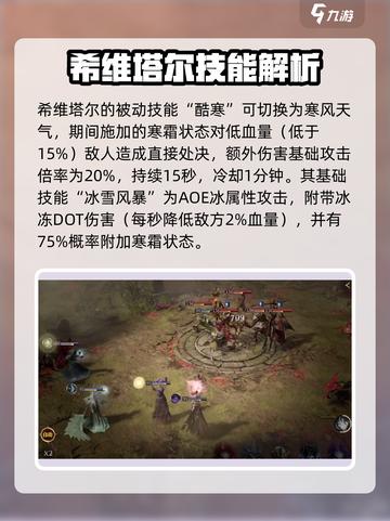 龙息神寂希维塔尔人物介绍介绍截图3