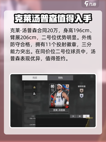 美职篮全明星街头二号位球员哪些强介绍截图4
