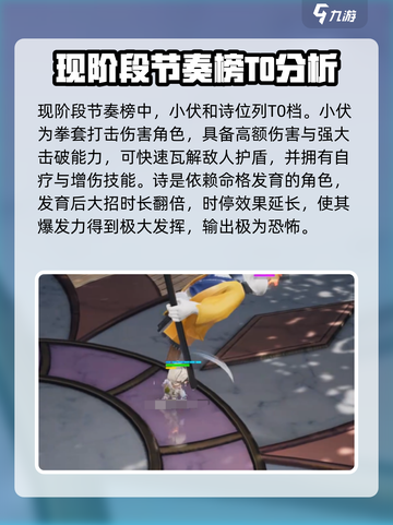 原神🔥开放空间节奏榜强力角色大盘点！截图2