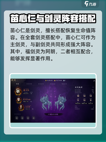 剑灵2苗心仁的阵容搭配是怎么样的介绍截图2