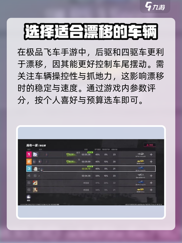 极品飞车手游怎么飘逸介绍截图2