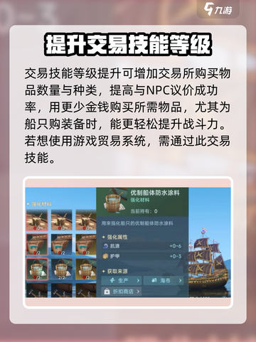 大航海时代贸易玩法介绍介绍截图2