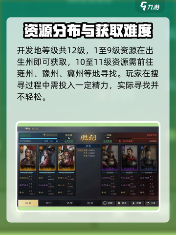 三国谋定天下📖开发地等级大揭秘🔥超全介绍来啦！截图2