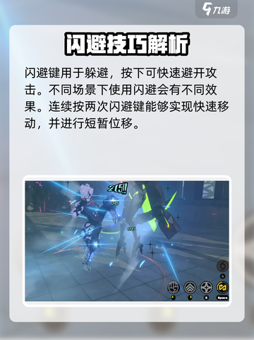 绝区零闪避技巧大揭秘💥游戏高手必看！截图2