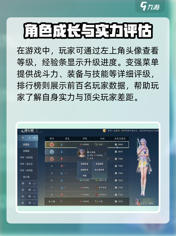 诛仙2手游评级怎么看等级介绍截图2