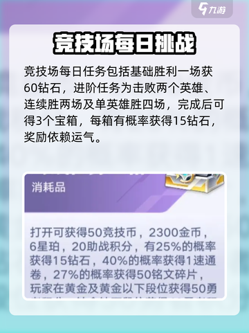 《星之破晓：一周竟能白嫖这么多钻石？》💎截图3