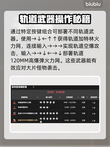 绝地潜兵2战备指令大全⚡地狱潜兵2攻略🔥截图6
