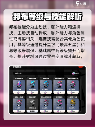绝区零邦布养成秘籍💥游戏党必看！🎮截图7