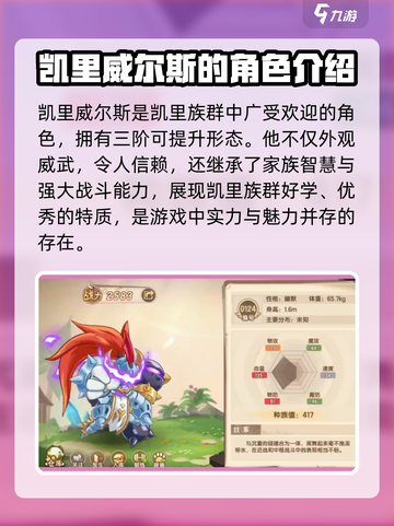 西普大陆手游凯里介绍介绍截图2