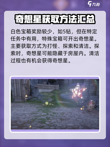 无限暖暖宝箱里面有什么介绍截图4