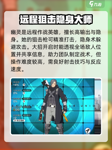 王牌战士2突击者有哪些介绍截图3