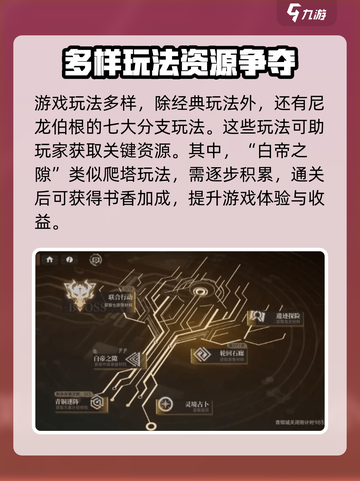 龙族卡塞尔之门白帝之隙是什么介绍截图2