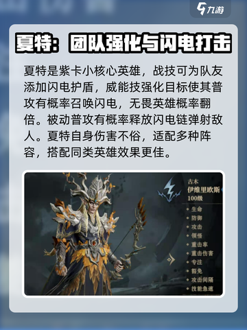 龙息神寂电队怎么组介绍截图3