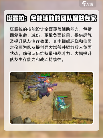 原神：潮汐守望者塔露拉🔥超强解析！✨截图6