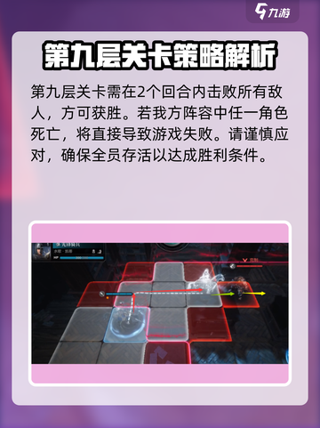 环形战争第9层怎么通关介绍截图2