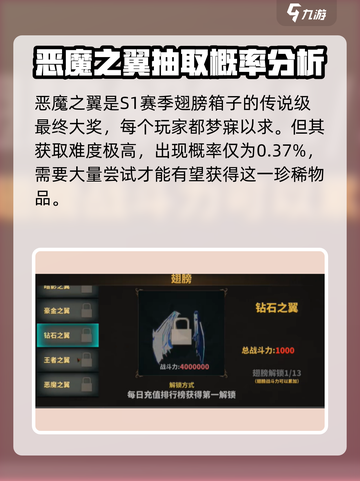 中国式网游🔥恶魔之翼获取秘籍🎉截图3
