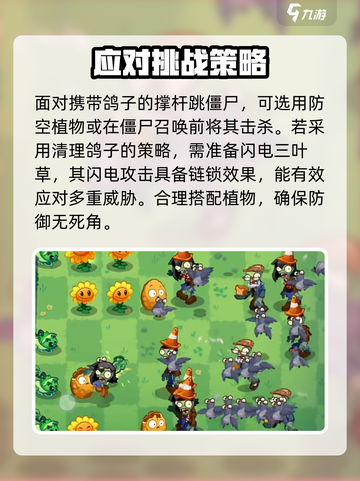 植物大战僵尸3鸽子僵尸怎么打介绍截图4