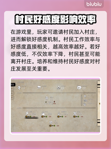 战国王朝✨快速提升村民好感度秘籍大公开！截图2