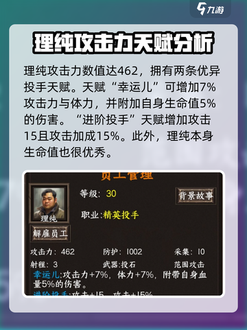 我在末世开超市精英投手推荐介绍截图3
