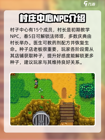 星露谷物语人物位置介绍截图4