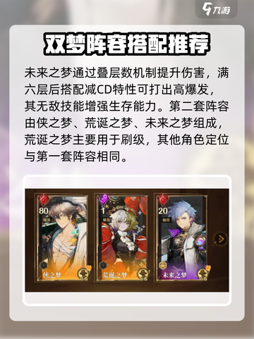 无尽梦回🔥PVP最强阵容搭配攻略来啦！截图4