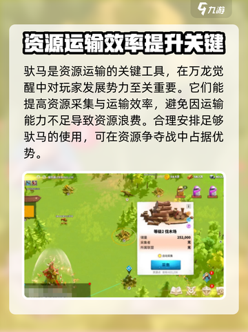 万龙觉醒驮马介绍介绍截图2