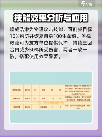 西普大陆手游🔥圣寰斩寒魄超强解析来啦！截图4