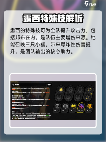 绝区零🔥露西攻略：超强角色揭秘！🎮截图2