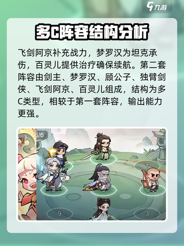 小小英雄剑阵容推荐哪个好介绍截图3
