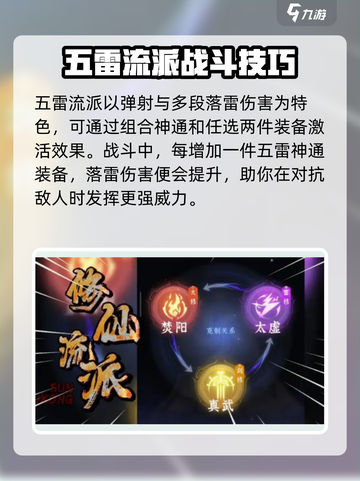 问剑长生太虚雷修流派怎么选择介绍截图3