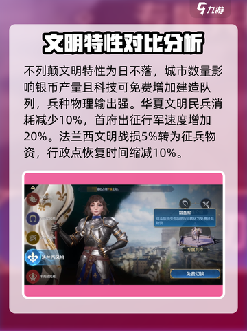 世界启元：五大文明大起底，🔥你绝对想不到的秘密！截图4