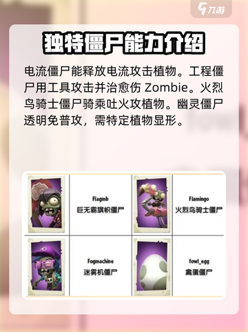 植物大战僵尸3全僵尸图鉴攻略介绍截图3