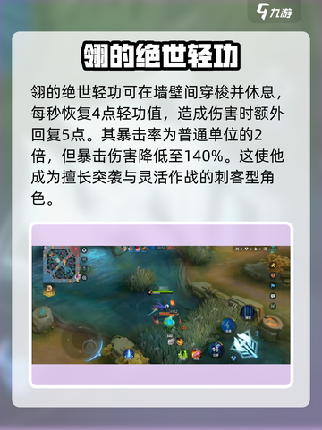 决胜巅峰翎怎么打介绍截图2