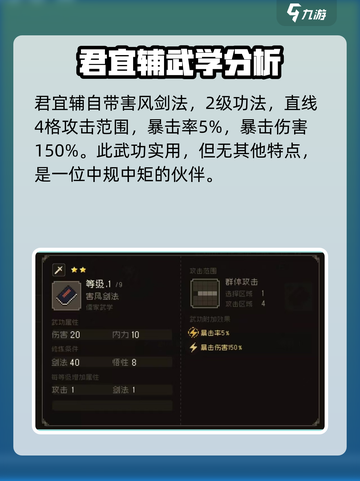 【大江湖之苍龙与白鸟】君宜辅天赋武功全解析！🔥截图4