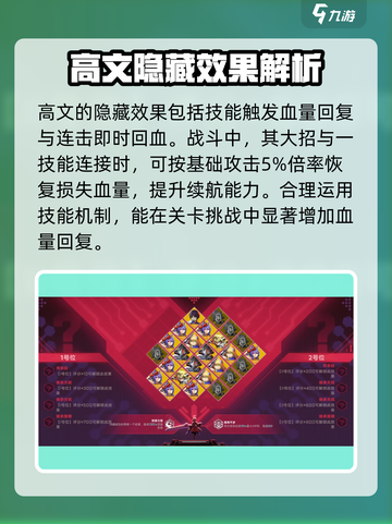 苍翼混沌效应ES高文隐藏效果大曝光💥游戏党必看！截图2