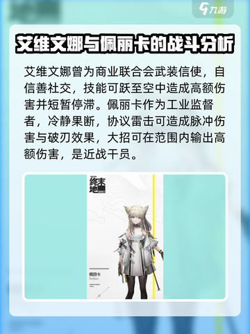 明日方舟终末地人物有哪些介绍截图2