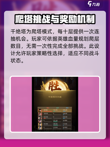 小小英雄千绝塔过关策略介绍截图4