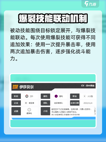 胜利女神新的希望伊莎贝尔怎么样介绍截图2
