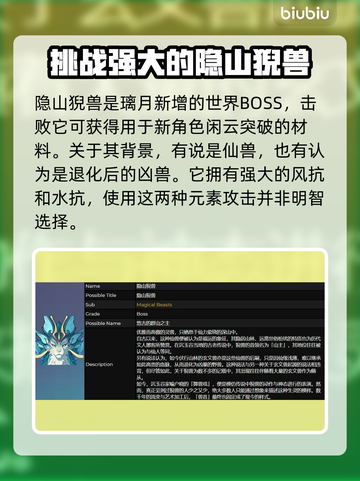 原神新敌人隐山猊兽🔥超前瞻揭秘！截图2