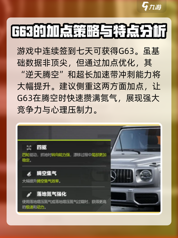 🔥《极品飞车》奔驰G63最强加点攻略🎉截图2