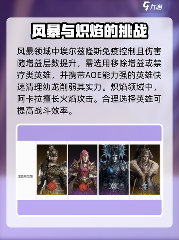 龙息神寂元素领域介绍介绍截图3