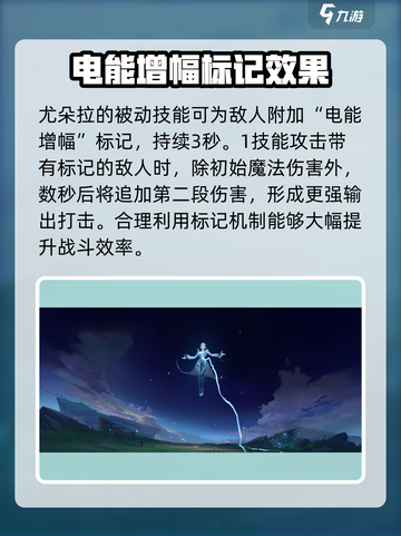 决胜巅峰尤朵拉怎么样​介绍截图2